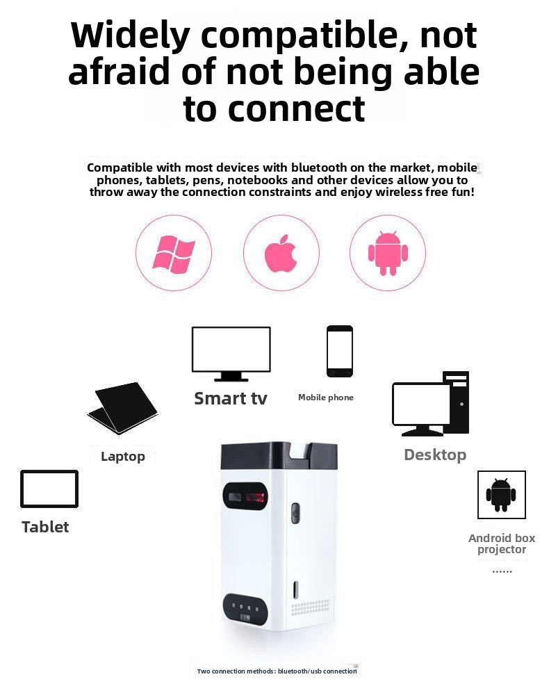 Bluetooth Laser Projection Keyboard + Mouse (Set) + Phone Stand + Power Bank Creative Gift