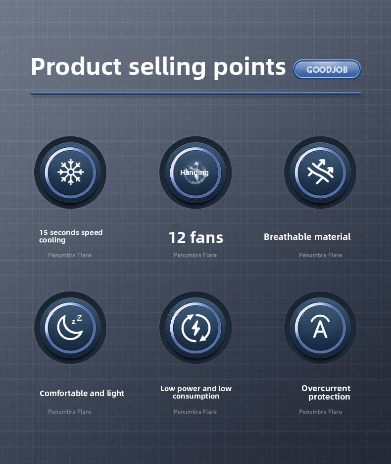 Summer Car Ventilation Seat Cushion Cooling Seat Pad Summer Cool Air Breathable Heat Dissipation Cooling Pad Truck Backrest with Fan