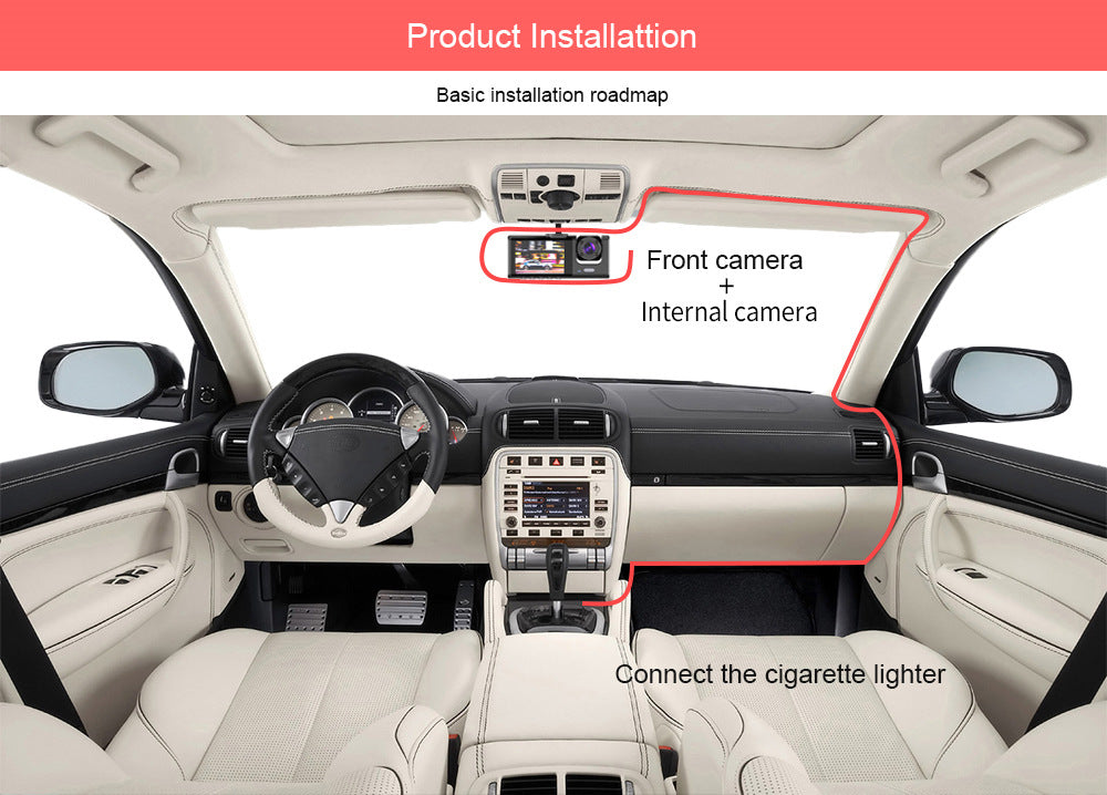 Four-Lens Surveillance Dash Cam HD 1080P Front Left Right Rear with Reversing Image.