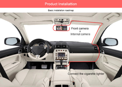 Four-Lens Surveillance Dash Cam HD 1080P Front Left Right Rear with Reversing Image.