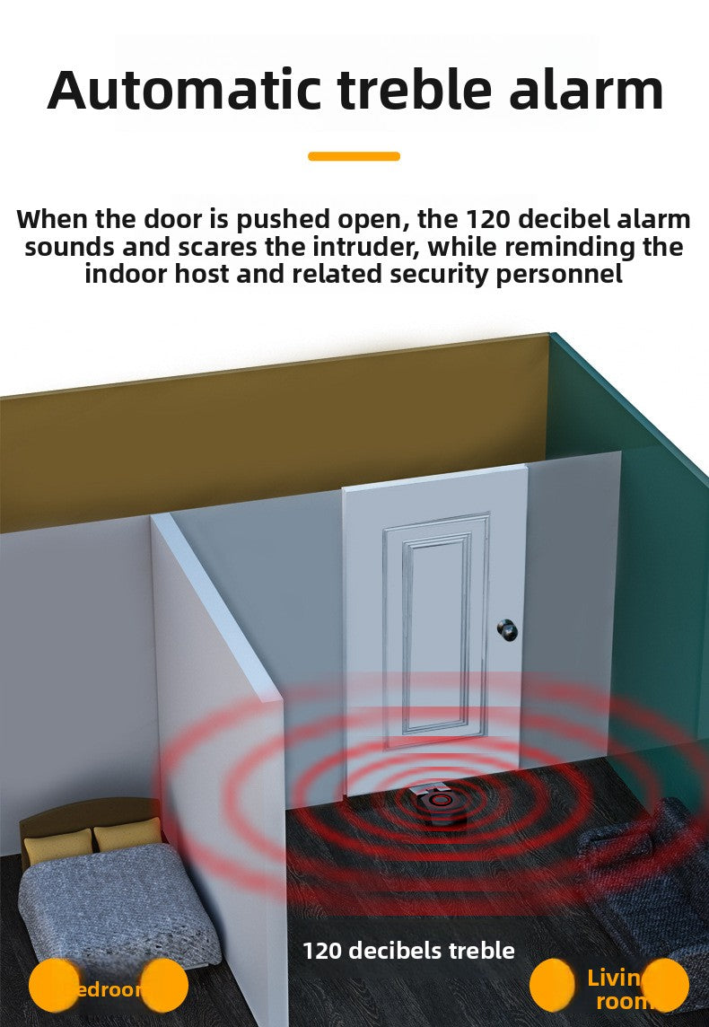 Hotel Door Stop Anti-Theft Alarm Door Gap Anti-Theft Device Door Stop Alarm Home Door Stop Alarm