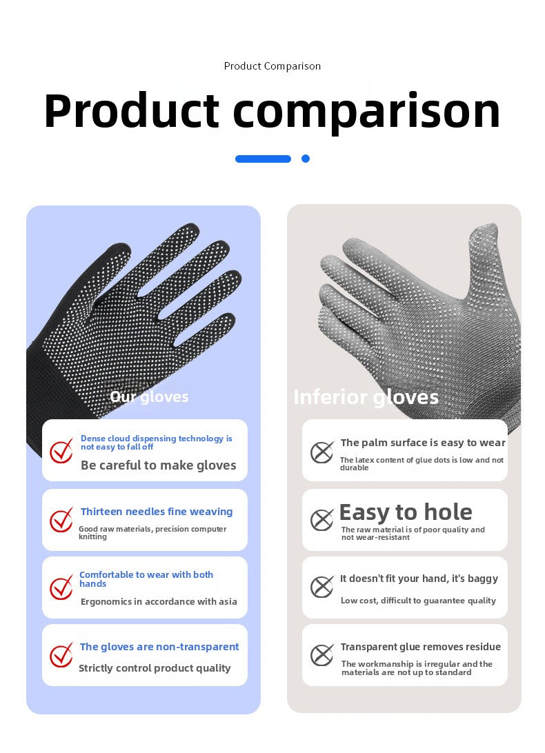 FOR WHOLE SALE ONLY PRICE ON REQUEST                                         Labor Protection Gloves Nylon Non-Slip Dotted Gloves Driving Handling Express Thin 13-Pin Touch Screen Dotted Work Gloves