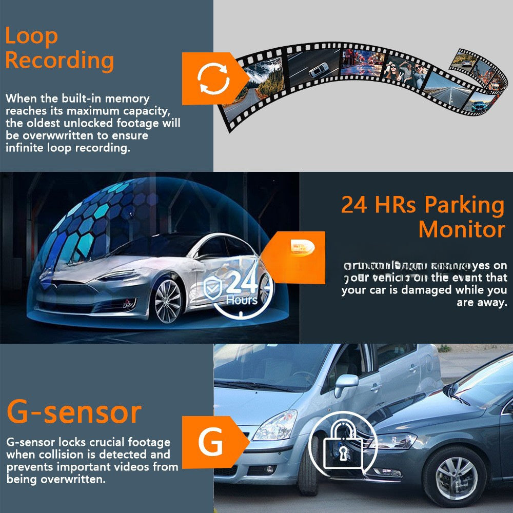 Four-Lens Surveillance Dash Cam HD 1080P Front Left Right Rear with Reversing Image.