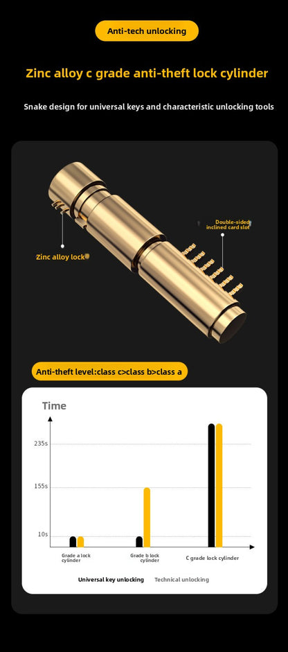 Universal Electric Bike Disc Brake Lock Motorcycle Lock Anti-Theft Bicycle Alarm Disc Brake Lock Mountain Bike Lock Bicycle Lock