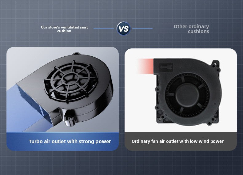 Summer Car Ventilation Seat Cushion Cooling Seat Pad Summer Cool Air Breathable Heat Dissipation Cooling Pad Truck Backrest with Fan