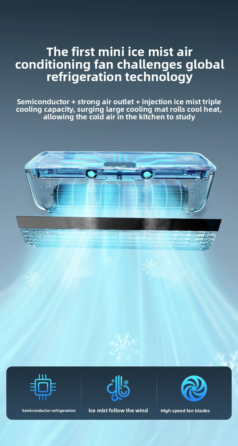 Aiden Kitchen Air Conditioner2025New Model Cooling Wall-Mounted Fan High Wind Power Rechargeable Fan for Home Use with Remote Control