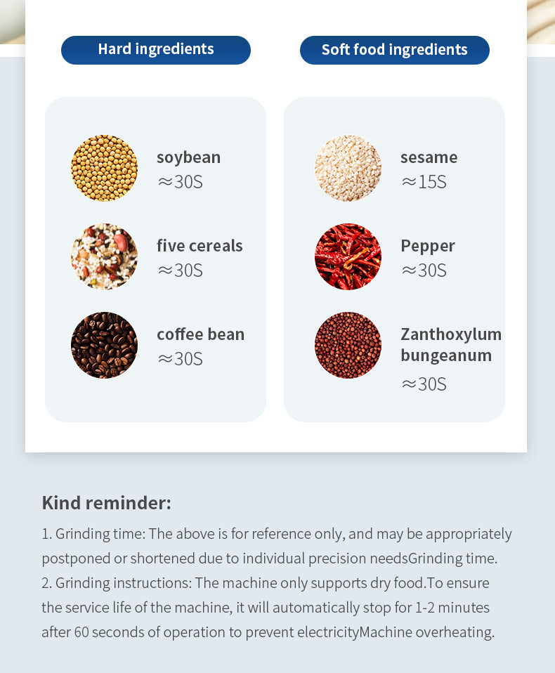 Large Capacity Grinder Household Small Coffee Bean Grinding Cup Grains and Herbs Electric Powder Grinder