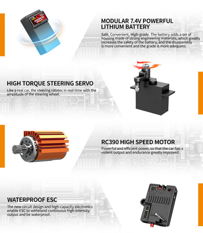 1/18Brushless High-Speed Four-Wheel Drive2.4G Full Scale Professional RC Remote Control Off-Road Big Wheel Bike1/14Brush