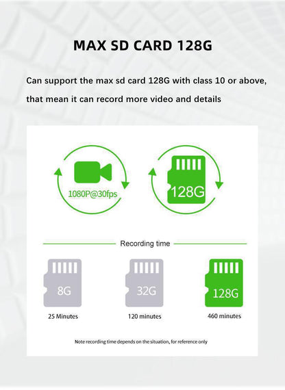 4K New Model Dash Cam Three-Lens Reversing Image WIFI In-Car Driving CARDVR