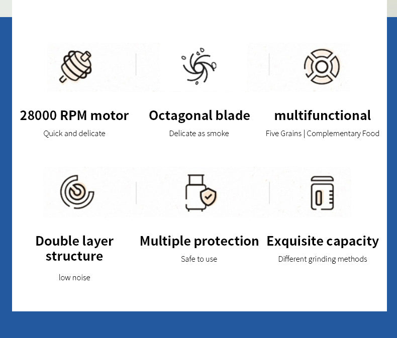 Large Capacity Grinder Household Small Coffee Bean Grinding Cup Grains and Herbs Electric Powder Grinder