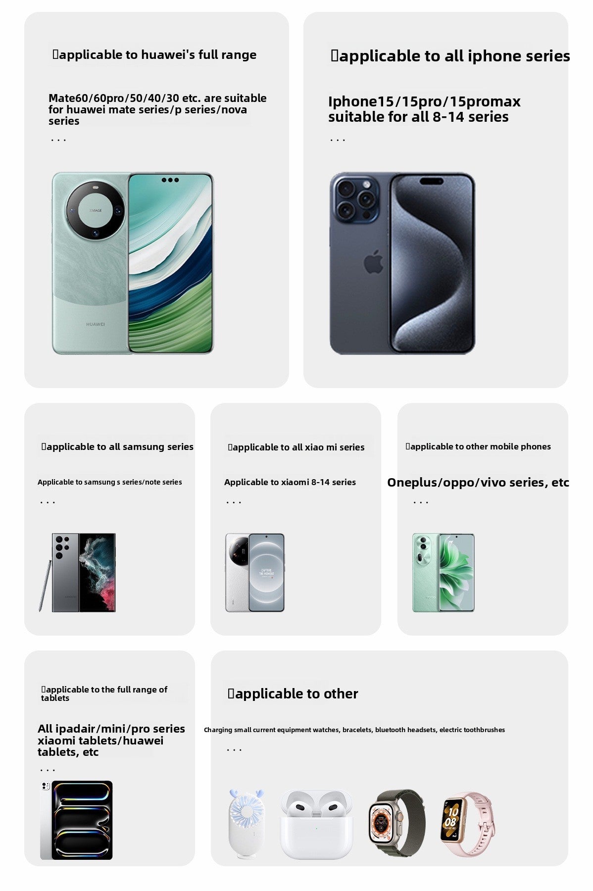 120W Gallium Nitride Charger PD Fast Charging Mobile Phone Charger with Retractable Cable Compatible with Apple and Huawei Chargers