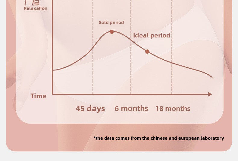 Customizable Pelvic Floor Muscle Trainer Pelvic Kegel Leg Clamp Thigh GD Buckle Pelvic Floor Muscle Leg Beauty Trainer