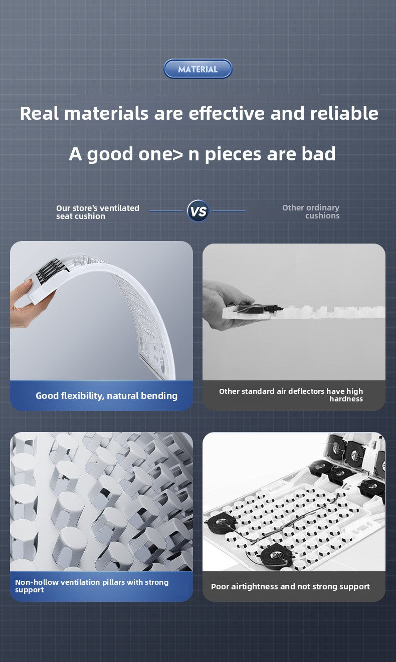 Summer Car Ventilation Seat Cushion Cooling Seat Pad Summer Cool Air Breathable Heat Dissipation Cooling Pad Truck Backrest with Fan