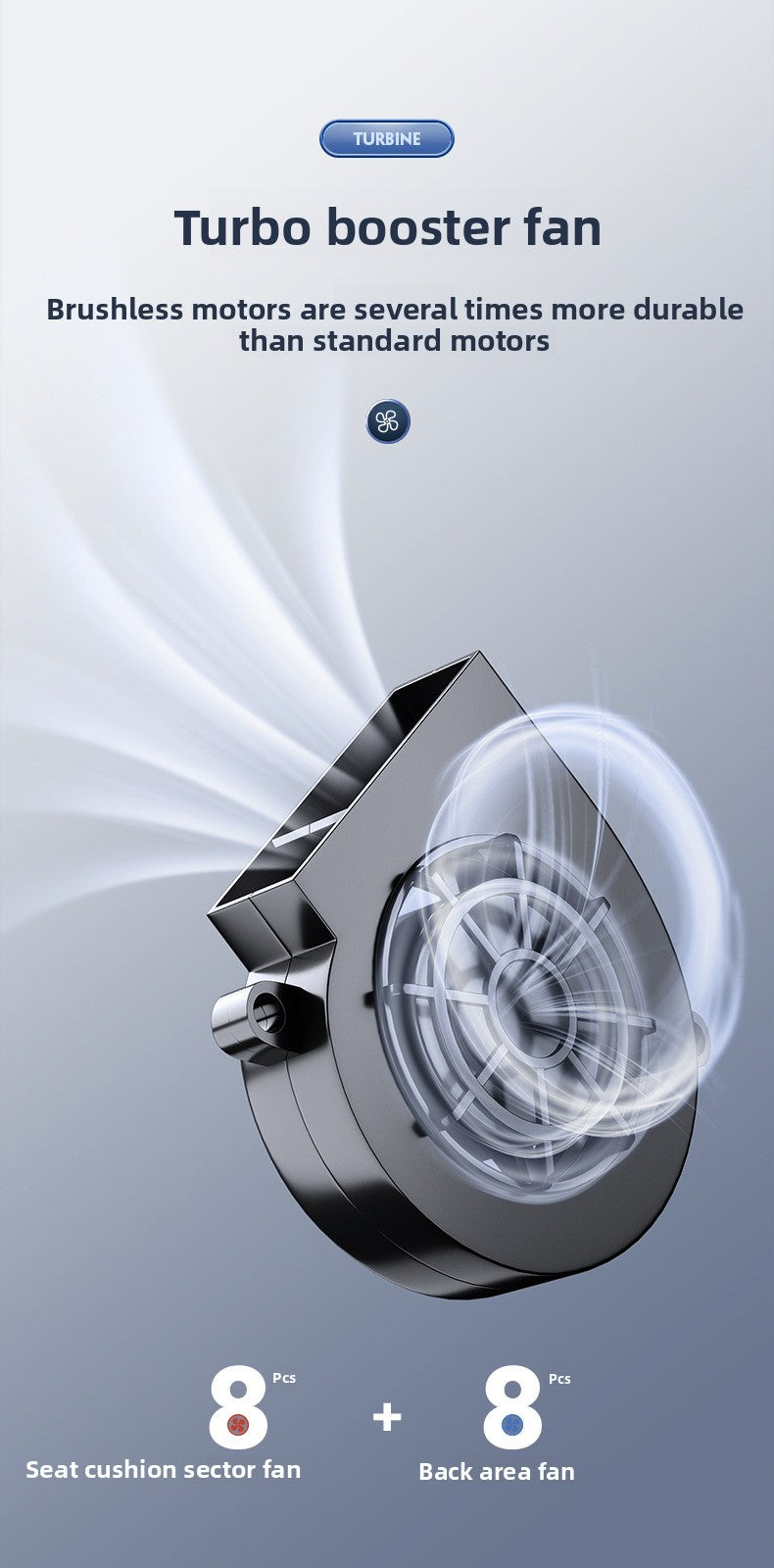 Summer Car Ventilation Seat Cushion Cooling Seat Pad Summer Cool Air Breathable Heat Dissipation Cooling Pad Truck Backrest with Fan