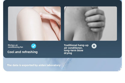 Aiden Kitchen Air Conditioner2025New Model Cooling Wall-Mounted Fan High Wind Power Rechargeable Fan for Home Use with Remote Control