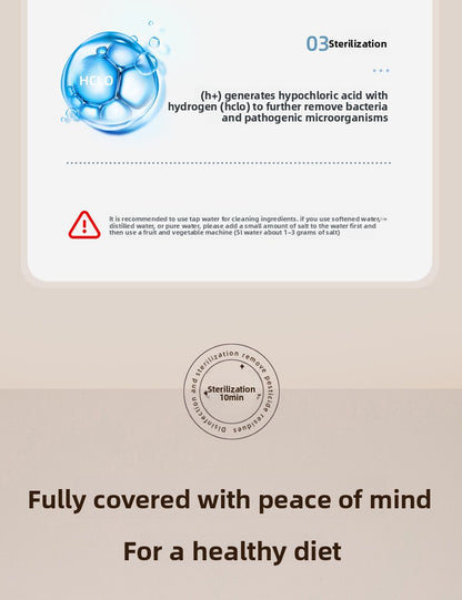 Custom Household Small Fruit Washer Tableware Vegetable Meat Purifier USB Hydroxyl Purifier