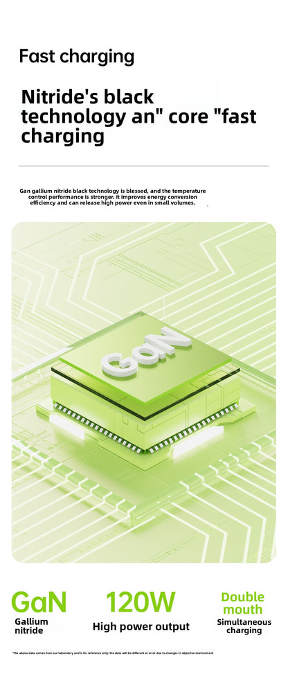 120W Gallium Nitride Charger PD Fast Charging Mobile Phone Charger with Retractable Cable Compatible with Apple and Huawei Chargers