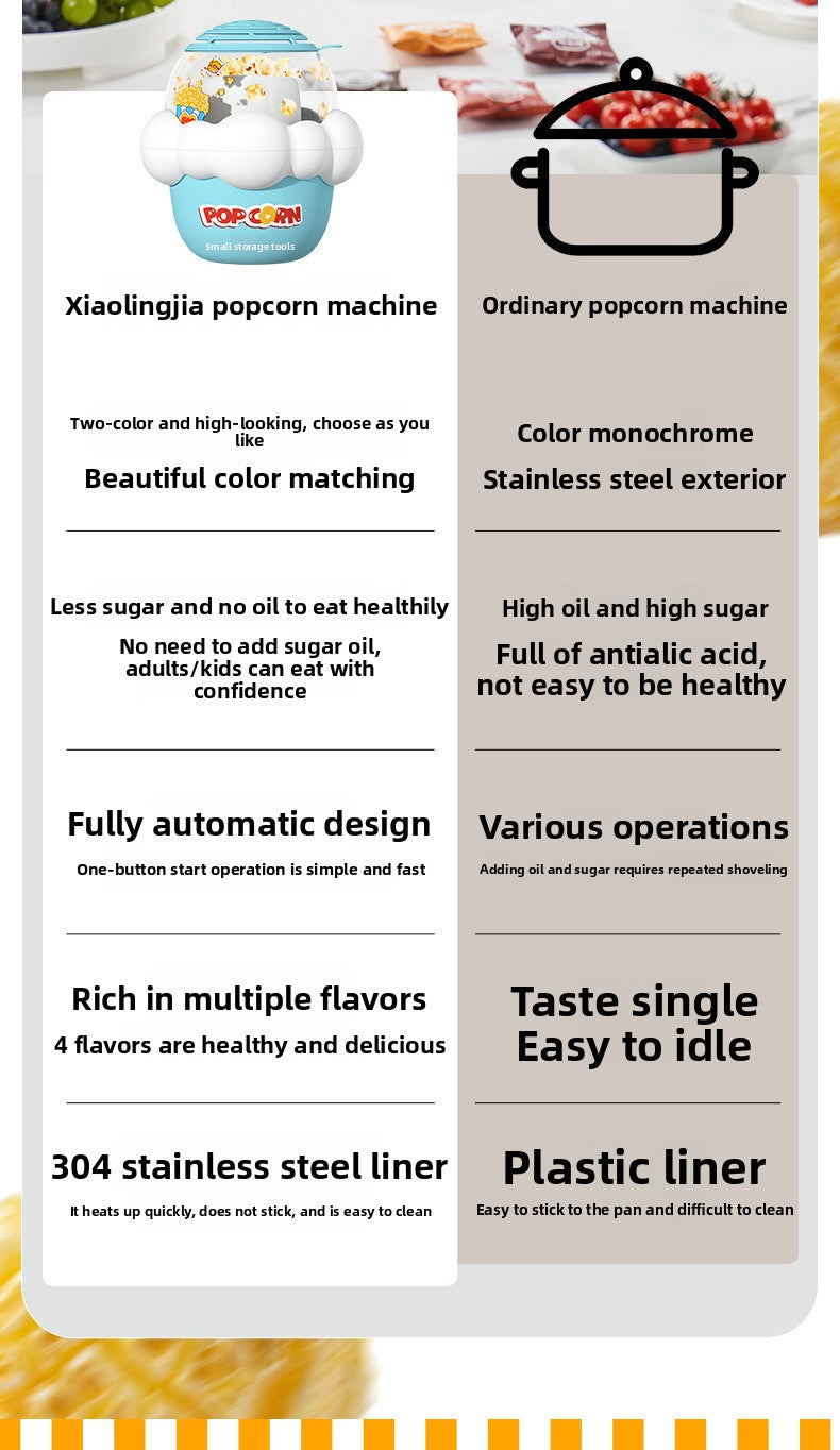 Toys Children's Mini Popcorn Machine Electric Fully Automatic Multi-Functional Small Home Appliance Pretend Play Popcorn Maker for Home Use