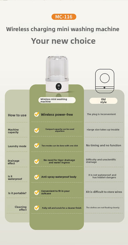 Mini Small Washing Machine Blue Light Sterilization Portable Baby and Mother Underwear Socks Panties Professional Underwear Laundry Cup