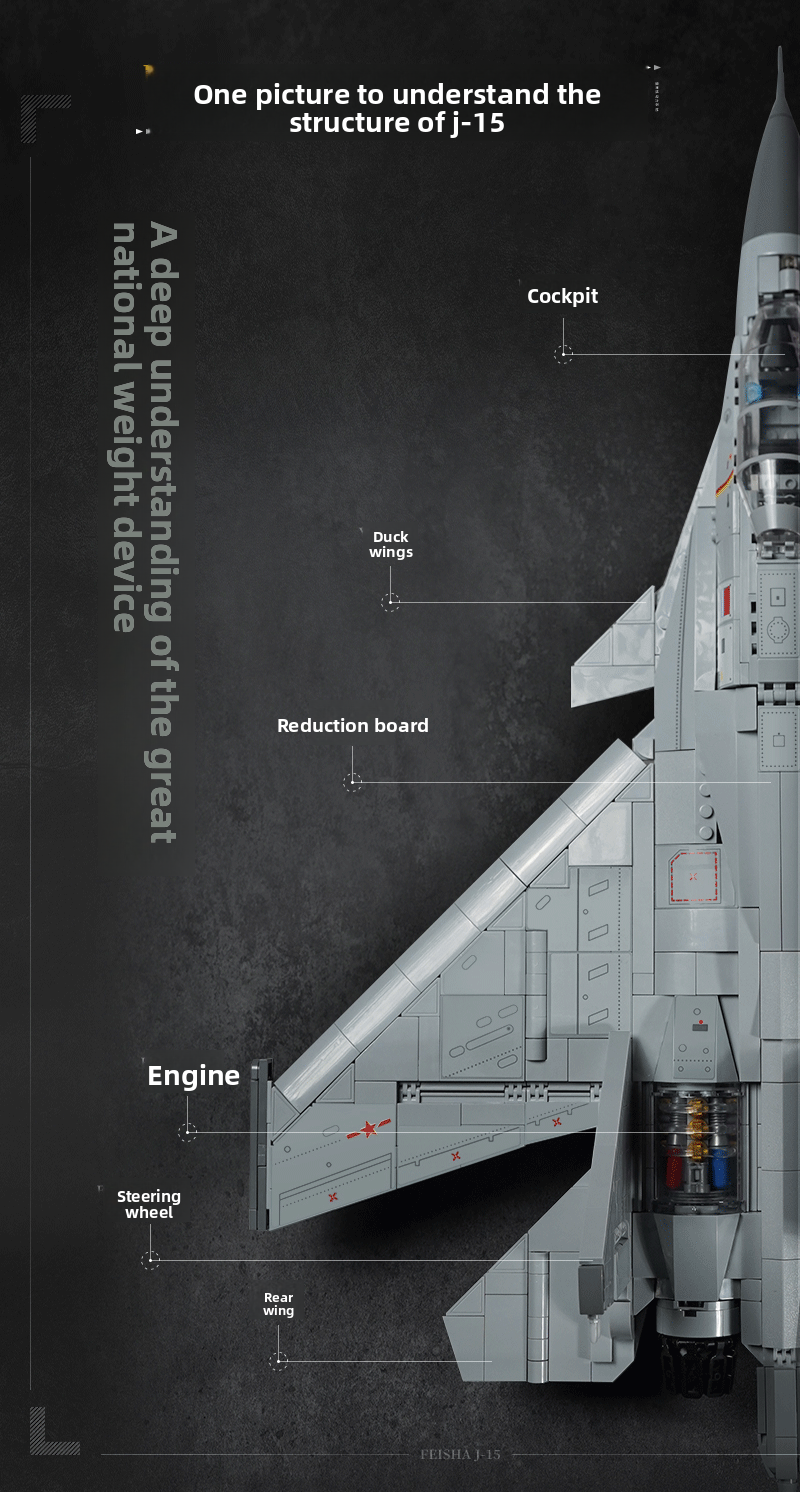 Wonderful Building Blocks KEEPPLEY Great Power Heavy Equipment 99A Main Battle Tank J-20 Fujian Aircraft Carrier J-15 J-10C Toys